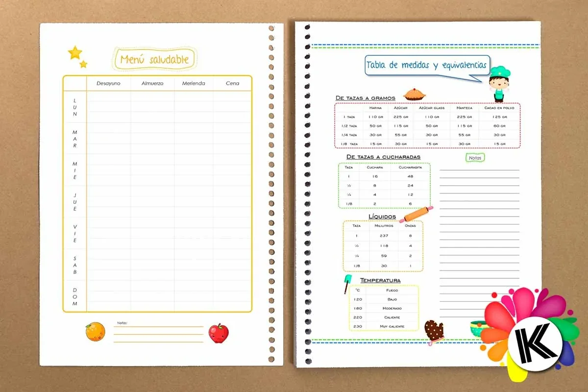 Recetario infantil sublimable miniatura 3